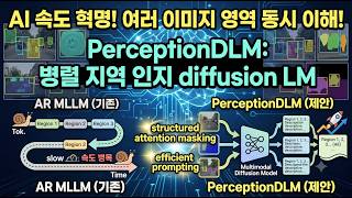 PerceptionDLM: Parallel Region Perception with Multimodal Diffusion Language Models Guide