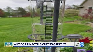 Ask Ellen: Why do rain totals vary so greatly? Profile