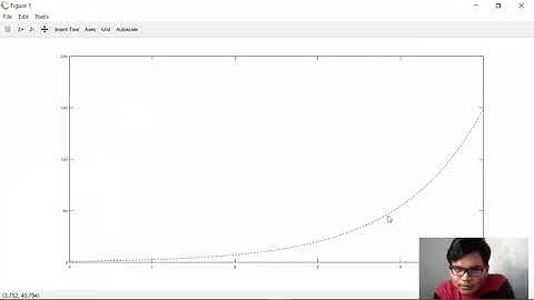 Metode Numerik - Pengenalan Octave 5 - Plot