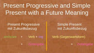 Present Progressive and Simple Present with a Future Meaning