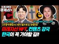 [홍사훈의 경제쇼 플러스] 미래 자산 NFT, 컨텐츠 강국 한국이 꼭 가야할 길!! | KBS 211009 방송