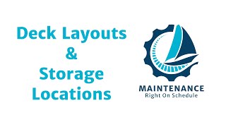 Setting Up Deck Layouts and Storage Locations