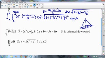 MVC - Chapter 14B Video