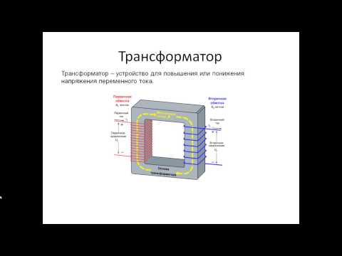 57. Самоиндукция. Индуктивность