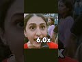 speed per speed badhate hue😅 #reel #viral #video #viral