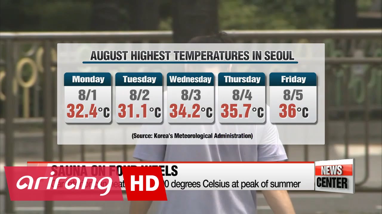 Heat wave sweeps across Korea - YouTube