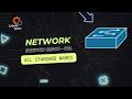 ACL Standard Named na Prática: Bloqueando Tráfego Entre VLANs no Cisco
