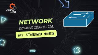 ACL Standard Named na Prática: Bloqueando Tráfego Entre VLANs no Cisco