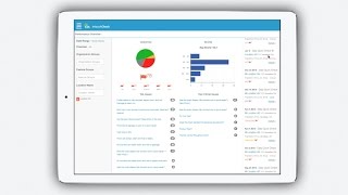 IntouchCheck Demo Video