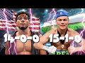 Bully At War - Bektemir Melikuziev (Uzbek) vs Darius Fulghum (USA) | BOXING Fight Highlignts, HD