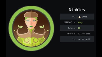 Hack the Box (htb) - Nibbles (no Metasploit)