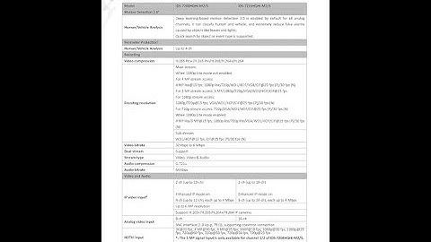Hikvision iDS-7216HQHI-M2/S 16CH DVR Review: A Powerful Security Solution
