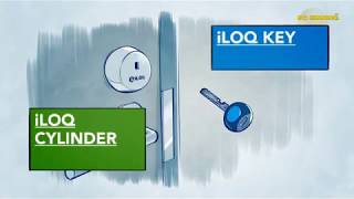 iLOQ S10