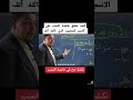 حل لقاعدة النسب للاسم المقصور