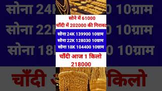 Gold Rate Today | 26 June 2026 Aaj  Sone Ka Bhav | aaj Sone chandi Ke Bhav | Today Silver rate, Gold