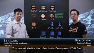 Tvb Microservices Architecture For Live Streaming Platform Cantonese Youtube