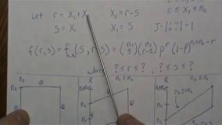 Example using Vandermonde's Identity: Sum of 2 Binomial Random Variables w/ Equal p.