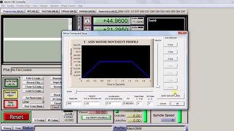 Hướng dẫn sử dụng phần mềm điều khiển MACH3 CNC
