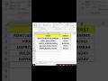 Excel Magic Trick #excel #computer #shortfeed #shots