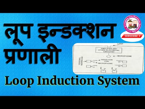 Loop Induction System Hearing Aid लूप इन्डक्शन प्रणाली