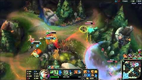 League Of Legends | Riven Outplay Vs Ekko