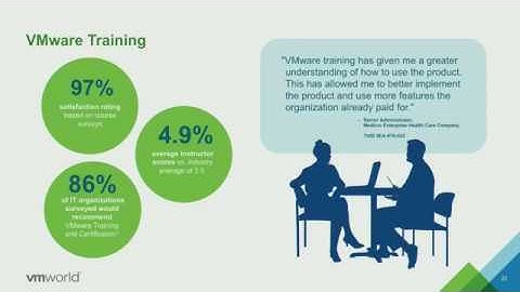 Identify Critical Skills Gaps with the Knowledge Skills Assessment