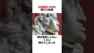 Long agoから近親婚を続けロング顎に #都市伝説 #雑学