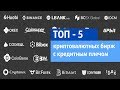 ТОП-5 крипто-бирж для торговли с плечом