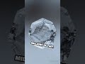 Unveiling the Secret of Sky Halos