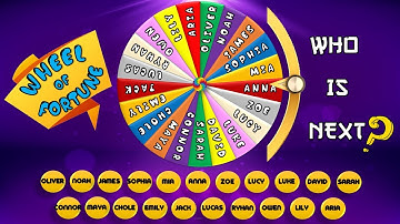POWERPOINT GAME:WHEEL OF FORTUNE-WHO IS NEXT?