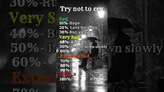 Try not to cry or sing pt 1 #sadsong #shorts #challenge #nostalgic