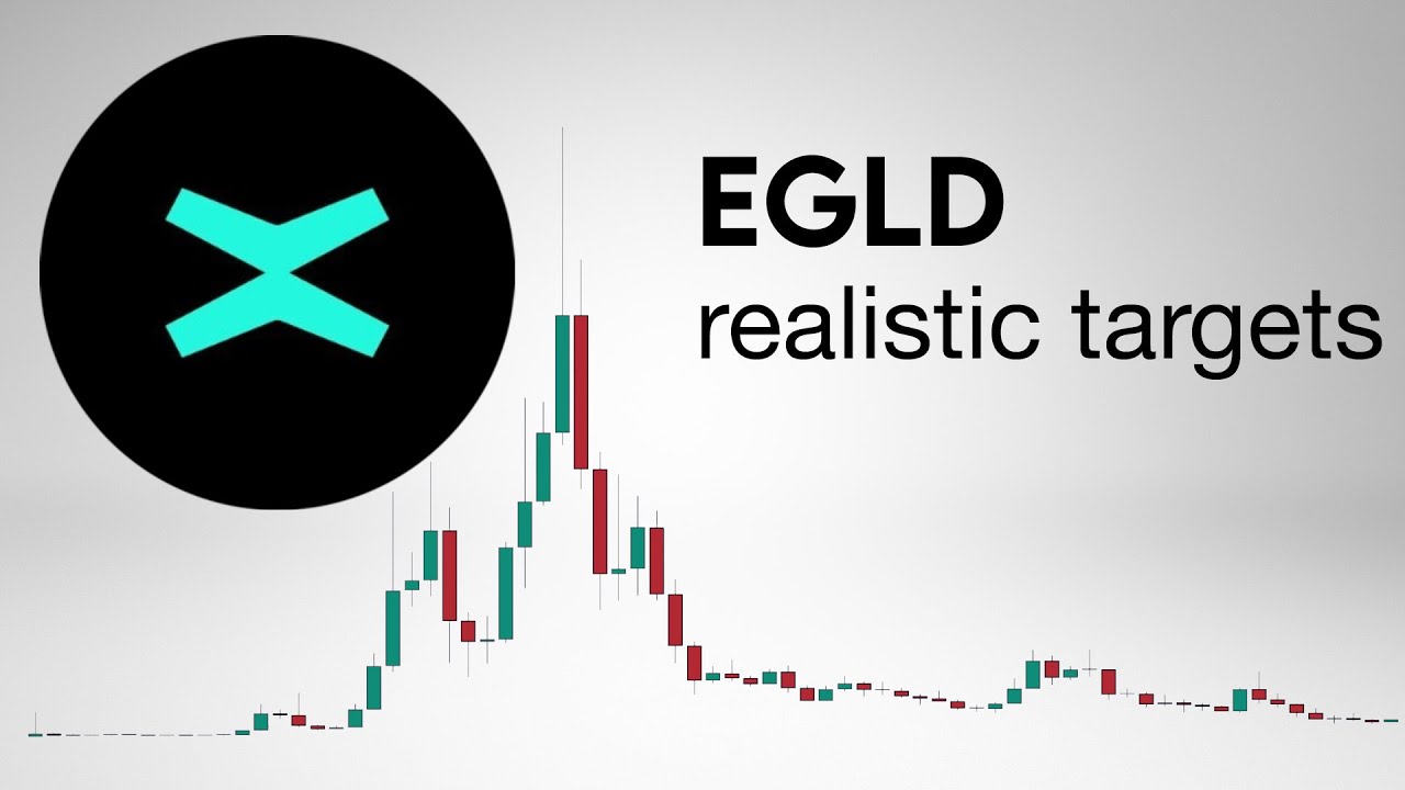 EGLD Price Prediction – Is MultiversX Ready for a Major Pump?