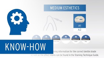Zolid HT+ Preshades – Shading Tutorial Turn 7 into 16 | Medium Esthetics Technique A1-A2