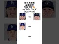 【佐々木朗希&山本由伸先発予定】ドジャースvsブリュワーズ（5/23～25）#shorts #佐々木朗希 #山本由伸 #先発