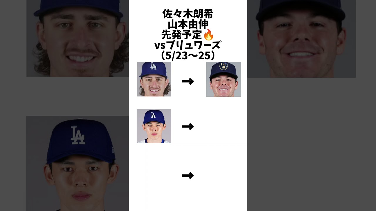 【佐々木朗希&山本由伸先発予定】ドジャースvsブリュワーズ（5/23～25）#shorts #佐々木朗希 #山本由伸 #先発
