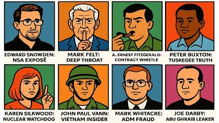 Famous World's Greatest Whistleblowers Explained in 10 minutes Profile