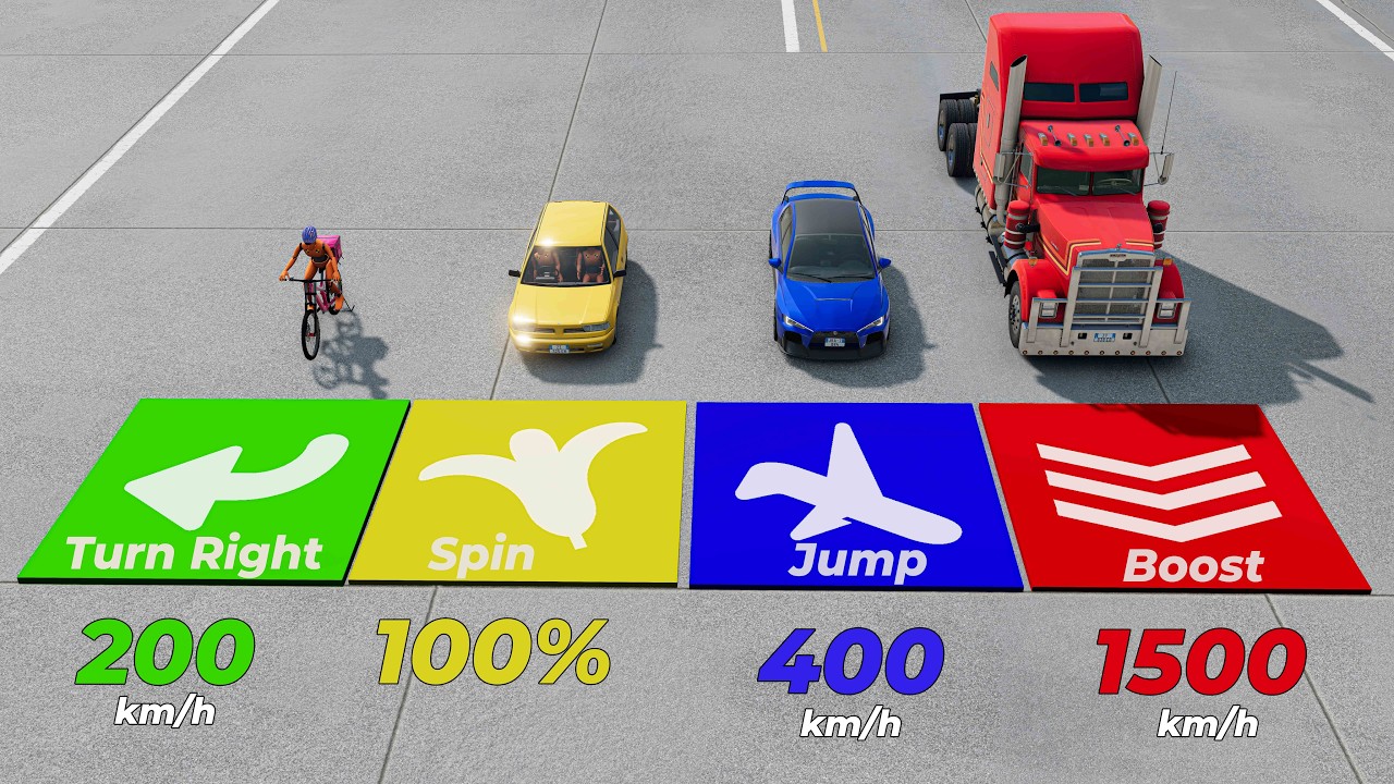 Chaos Pads Challenge #1 – Boost, Jump, Spin & Turn! - Beamng drive