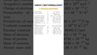 1. Physical constants | EAMCET | NEET | #physics #shorts