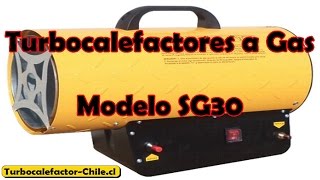 Turbo Calefactor Gas 30KW Mod:SG30 Pctronix Chile 