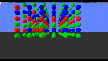 Aparajith CIS 563 Movie