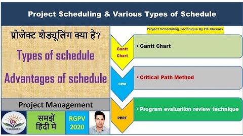 Project scheduling क्या है! Types of project schedule! Advantages of project scheduling