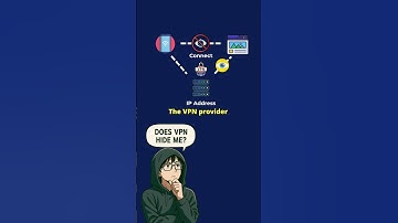 Can a VPN actually hide you on the internet? #vpn #cybersecurity #techtips