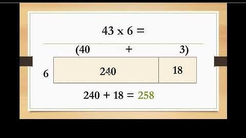 Partitioned Rectangle Multiplication