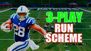 Best Run Formations Madden 26 | Shotgun Ace Slot Offset Run Scheme That Destroys Defenses💪💯