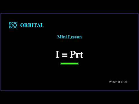 Simple Interest Explained: I = Prt in One Multiply — YouTube thumbnail