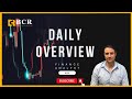 Daily Analysis 20 Oct 2025