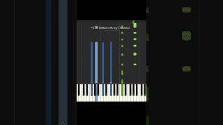 Aleyna Tilki - Başıma Belasın Piano Cover - Tutorial Şımabelasın