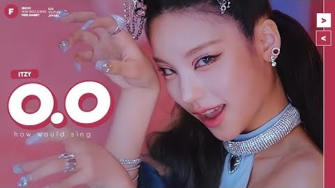How Would ITZY sing 