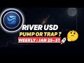 RIVER Coin What's Next? River Coin Price Prediction | RIVER USD | Jan 25, 2026
