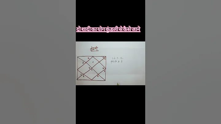 दो विवाह योग कुंडली से कैसे जाने#astrology #marriage